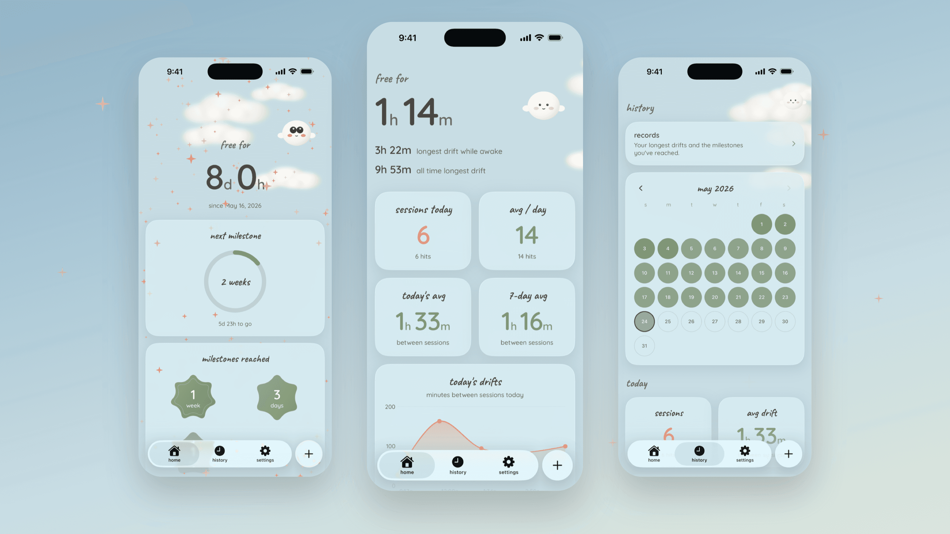 Three Drift screens: long-stretch mode, the dashboard, and history